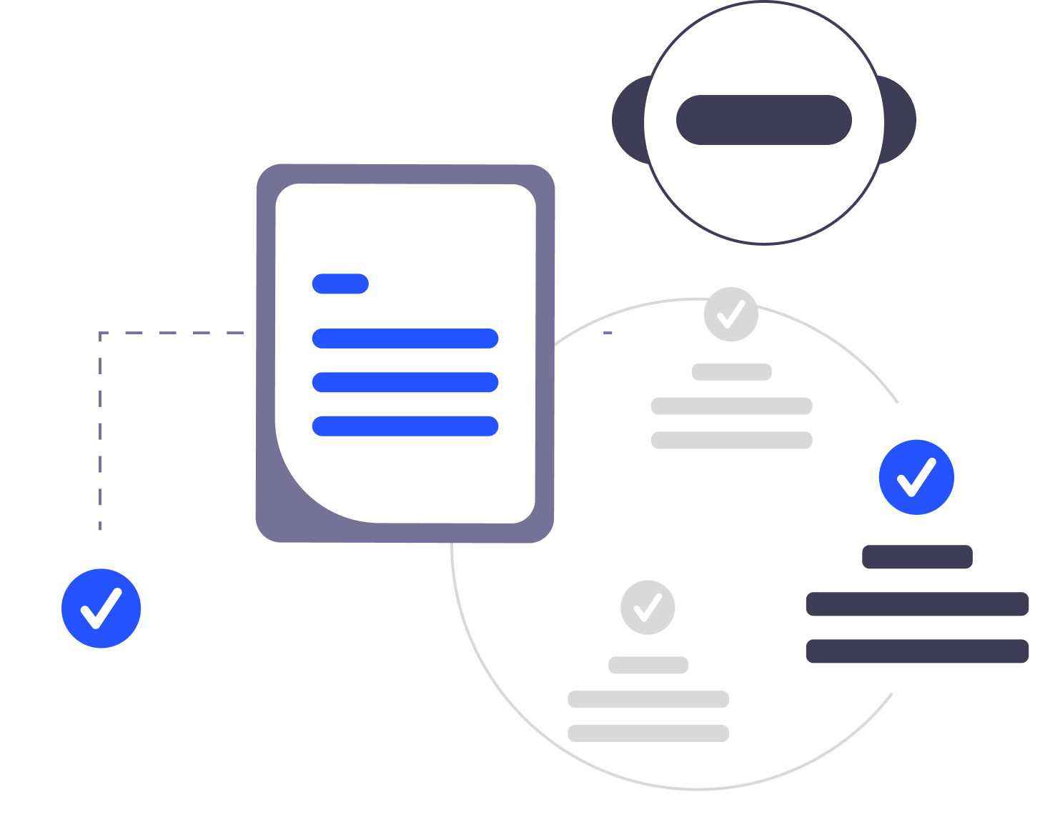 aiautomation Booking channels